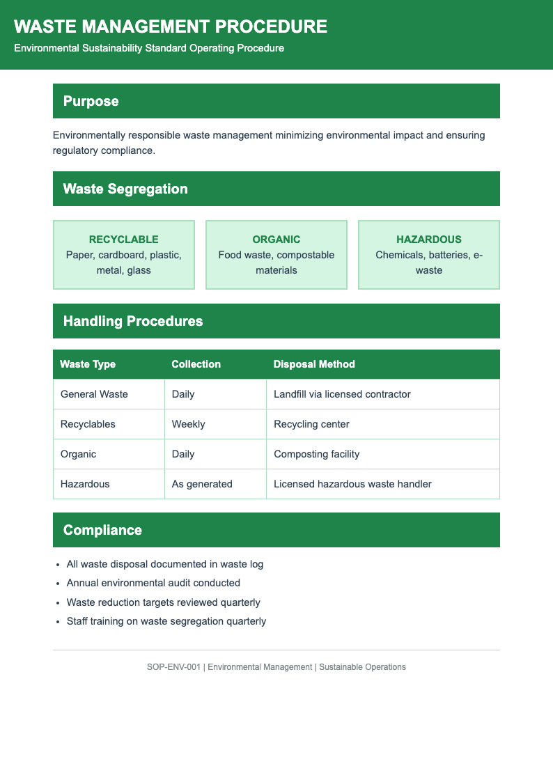Environmental safety process sop